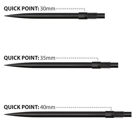 Custom Harrows Quick Points